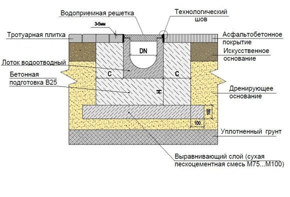 Схема установки_1